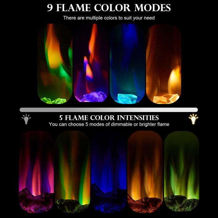 Symple Stuff Paynesville Recessed & Wall Mounted Electric Fireplace